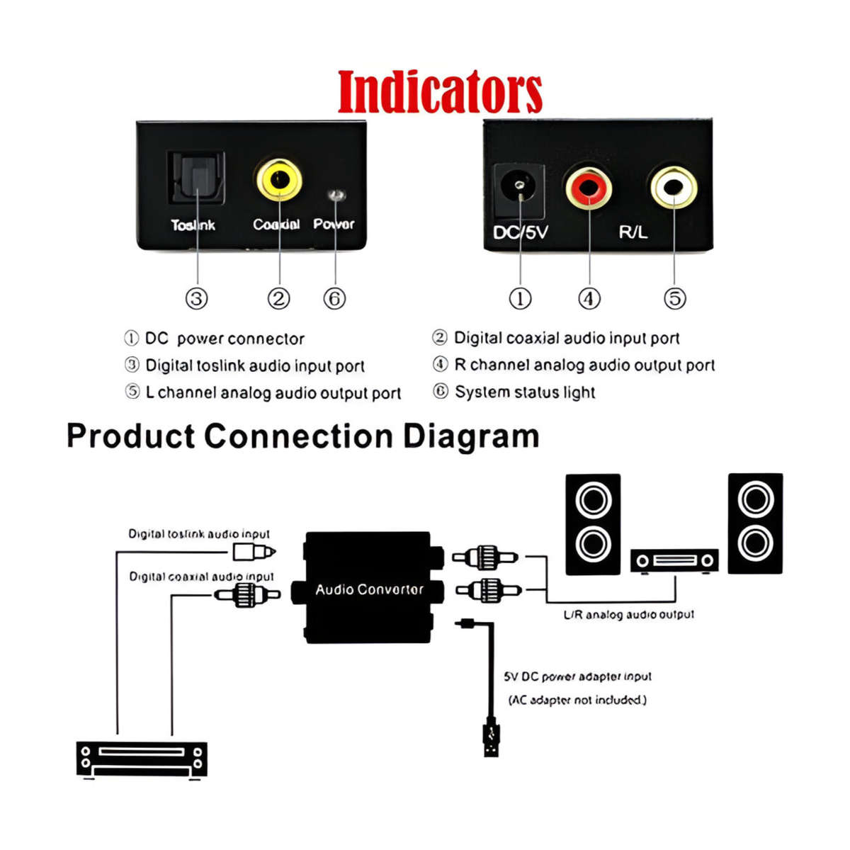 Digital to Analog Audio Converter - Optical to RCA Adapter for Stereo Sound