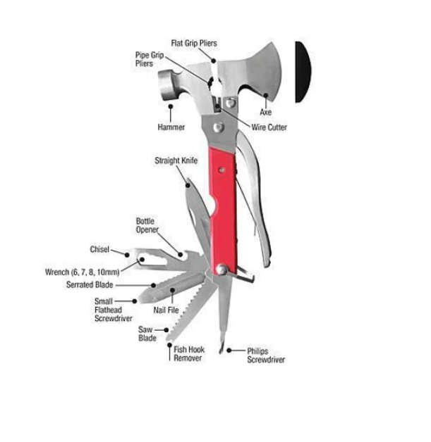 Tac Tool 18 Tools in One
