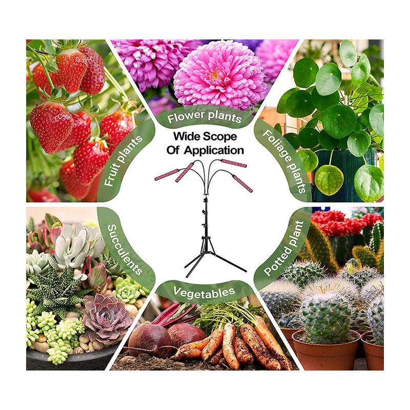 UV LED Grow Lights For Indoor Plants