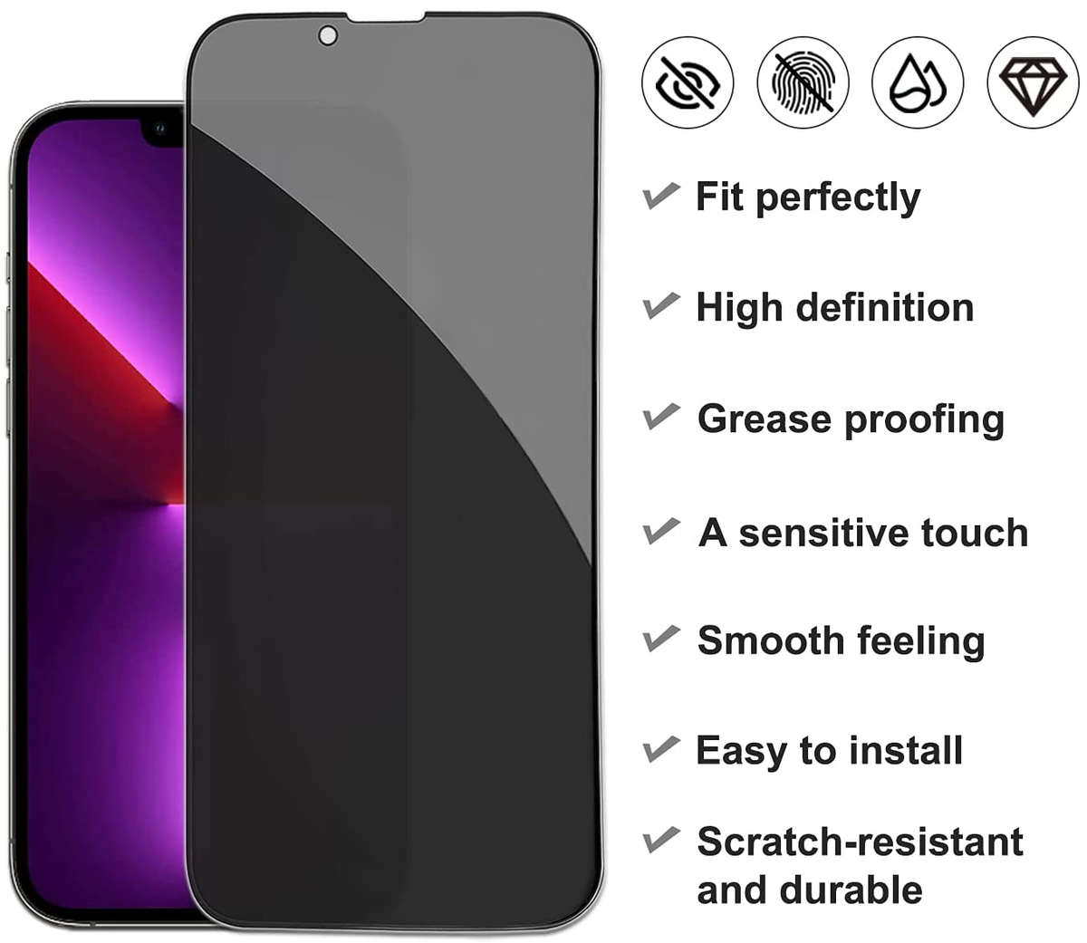 Privacy Screen Protector for iPhone 15/15 Pro/15 Plus/15 Pro Max