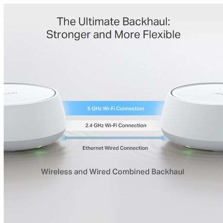 Tp-Link - Deco BE25 BE3600 WiFi 7 Mesh , Dual 2.5Gbps Ports, HomeShield - 3 Pack - Tp-Link - Deco...
