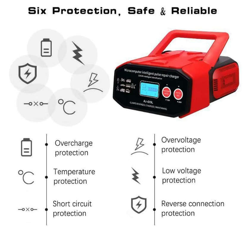 12V24 volt car battery charger