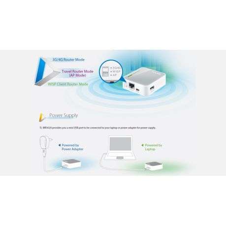 Tp-Link - Portable 3G/4G Wireless N Router - Tp-Link - Portable 3G/4G Wireless N Router