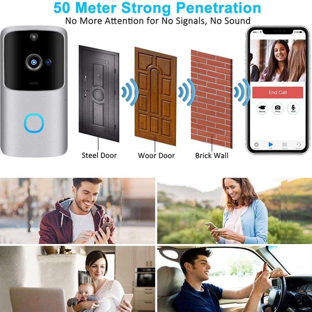 Wireless Doorbell IP camera (V5)