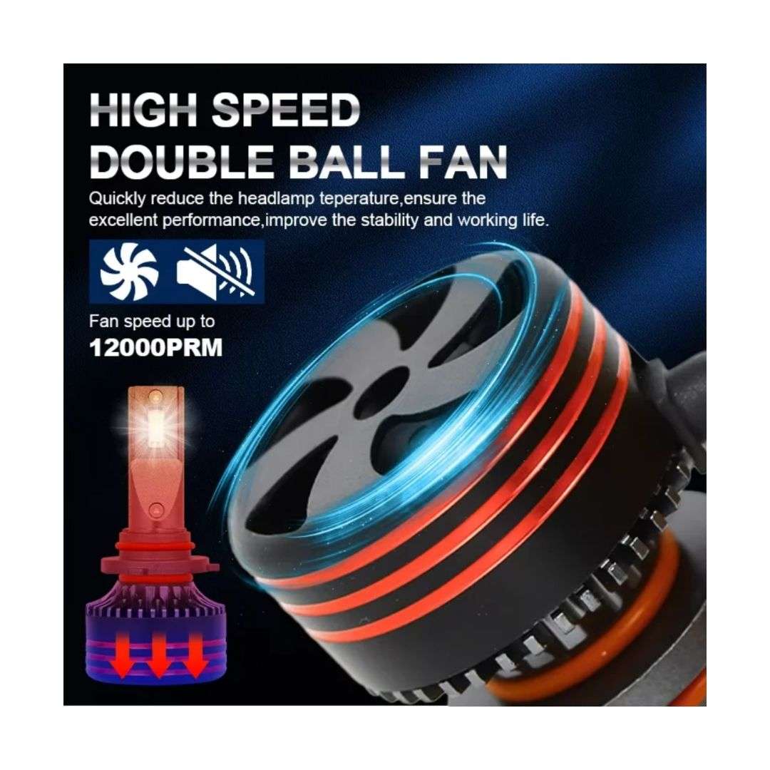 H7 12000LM 65W M8- Super Bright Led Headlight Bulbs- Pack Of 2