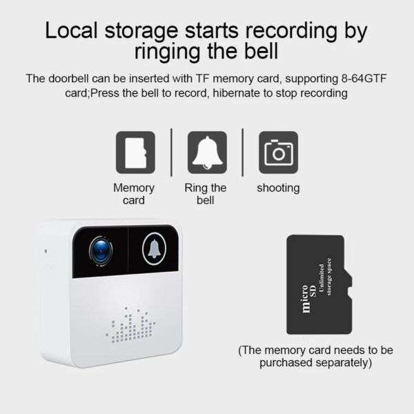 Smart WIFI Doorbell Intercom Two-Way Audio Wireless Security Camera