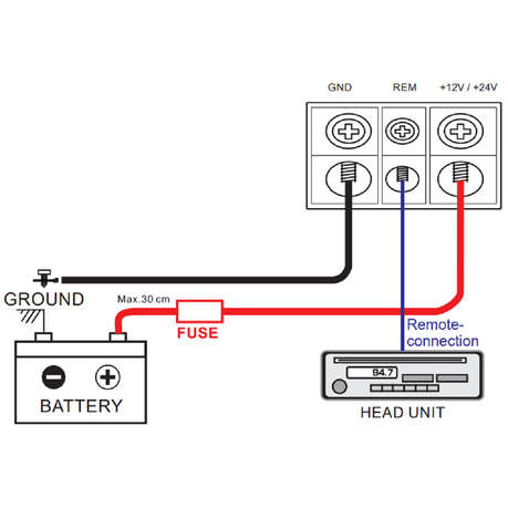 Starsound 4-Channel Car Audio Amplifier with 10000W Power