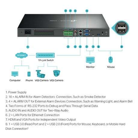 Tp-Link - Vigi NVR4032H 32-Channel Network Video Recorder - Tp-Link - Vigi NVR4032H 32-Channel Ne...
