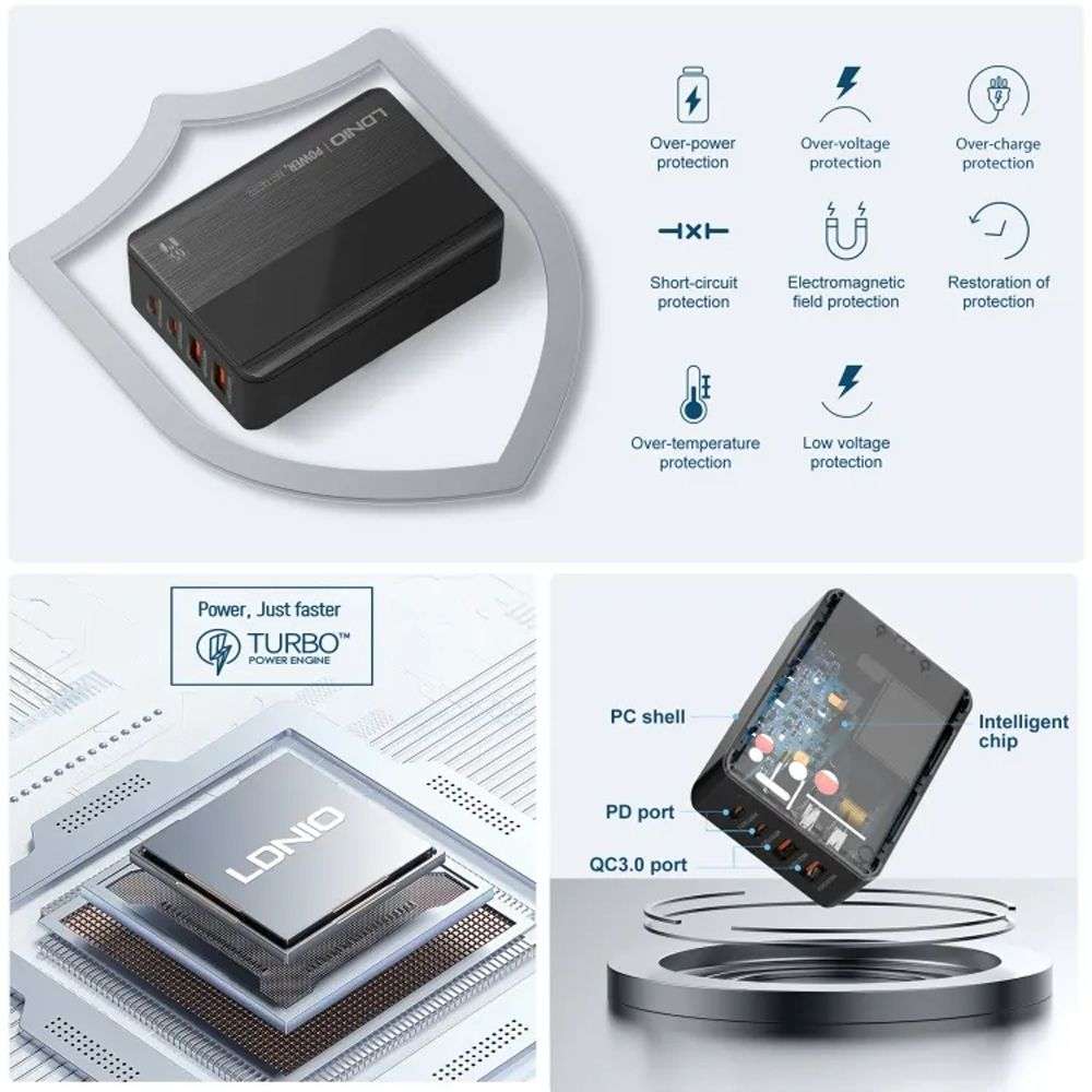 LDNIO PD 65W LED Display Super Fast Charging Desktop Charger