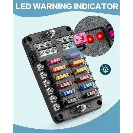 Blade Fuse Box, 12V/24V/32V Fuse Box with Negative Bus for Car & Vehicle Use