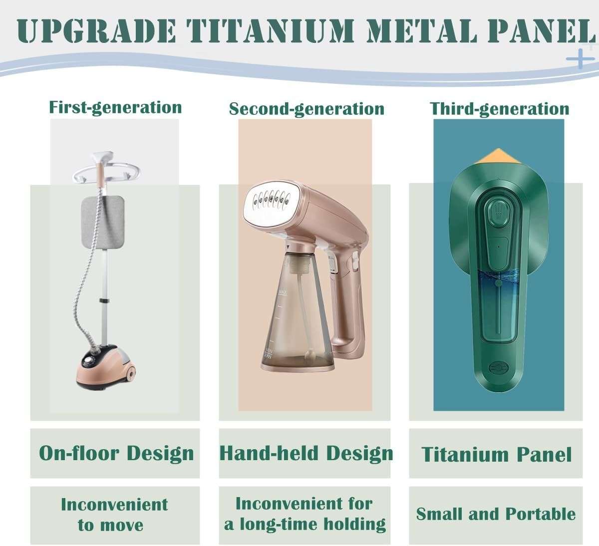Handheld mini ironing machine - Sterilization and mite removal