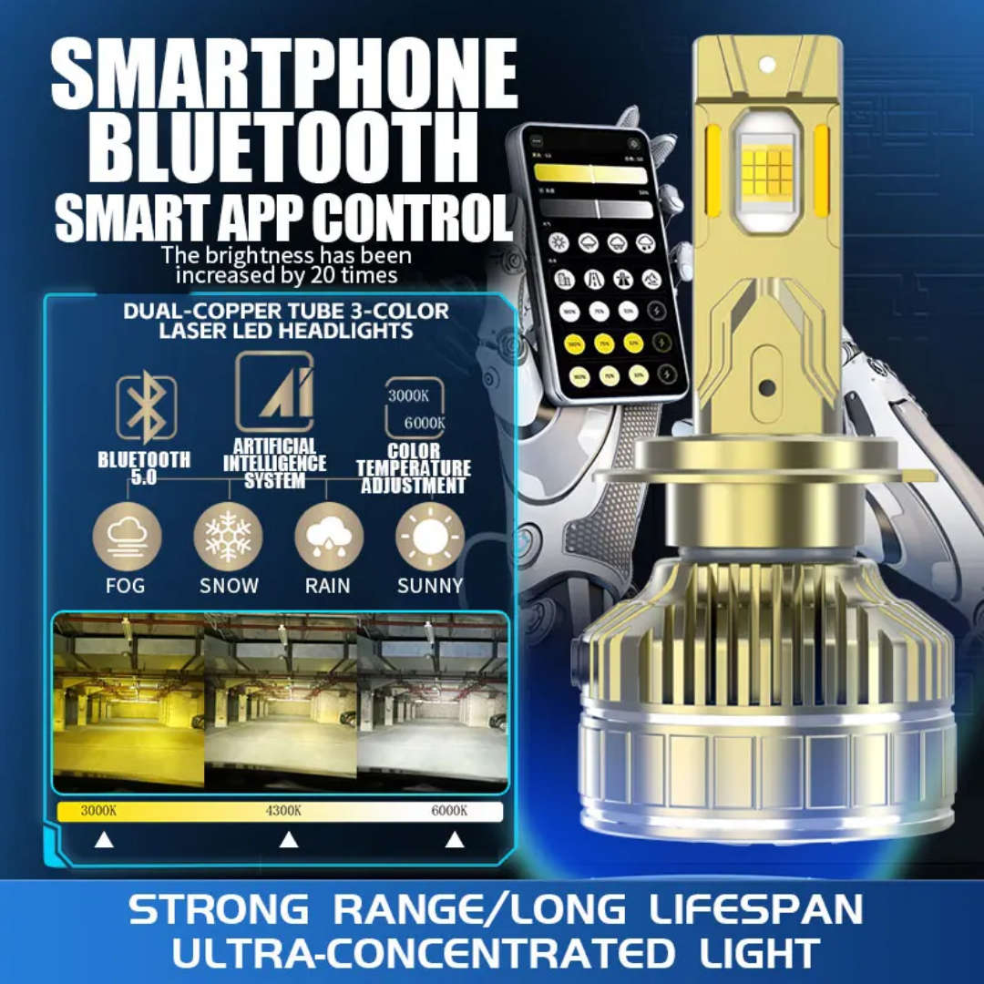 Adjustable H4(3pin) LED Headlight - 3 Light Modes 3000K, 4000K, 6000K APP Control