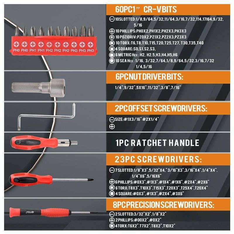 Professional 100-Piece Magnetic Screwdriver and Bit Set