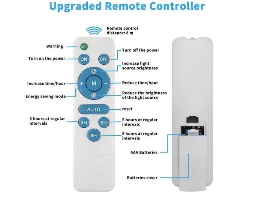 Solar LED Flood Spot Light with Remote - Strobe Series 200W