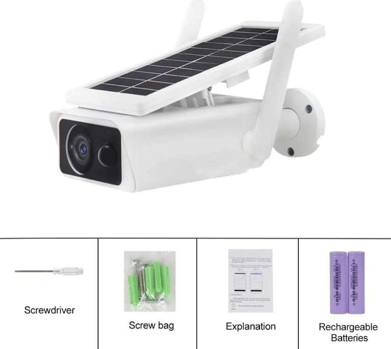 Intelligent Solar Energy Surveillance Camera