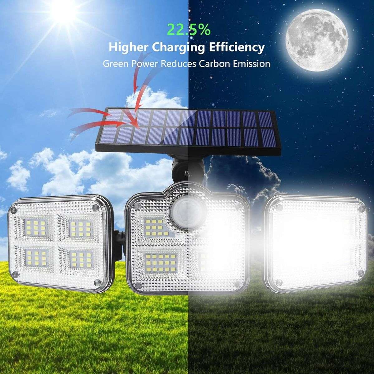 2x Solar Security Flood Light 3 Adjustable Heads With Mini COB LED