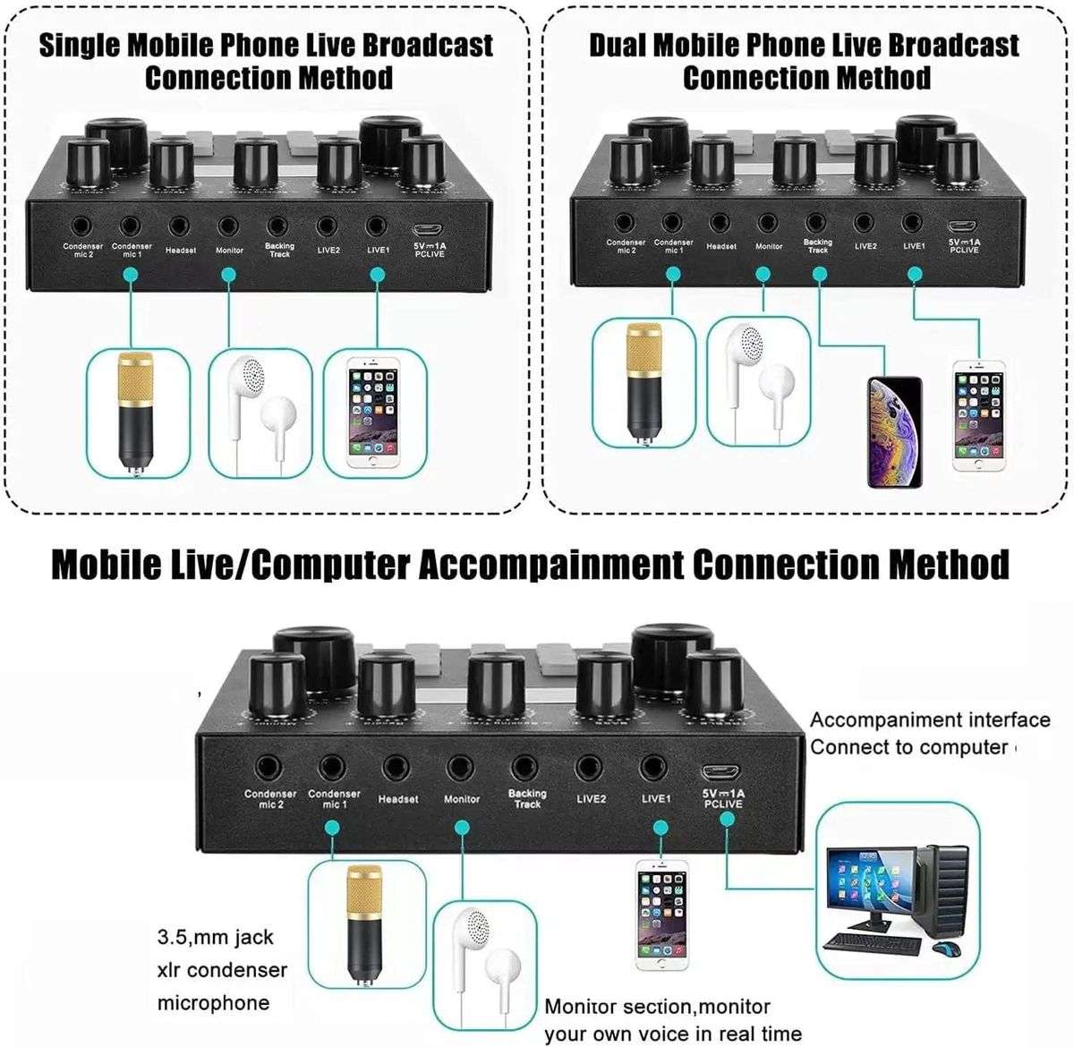 11 Piece All In One DJ Mixer & Studio Broadcast Microphone Set