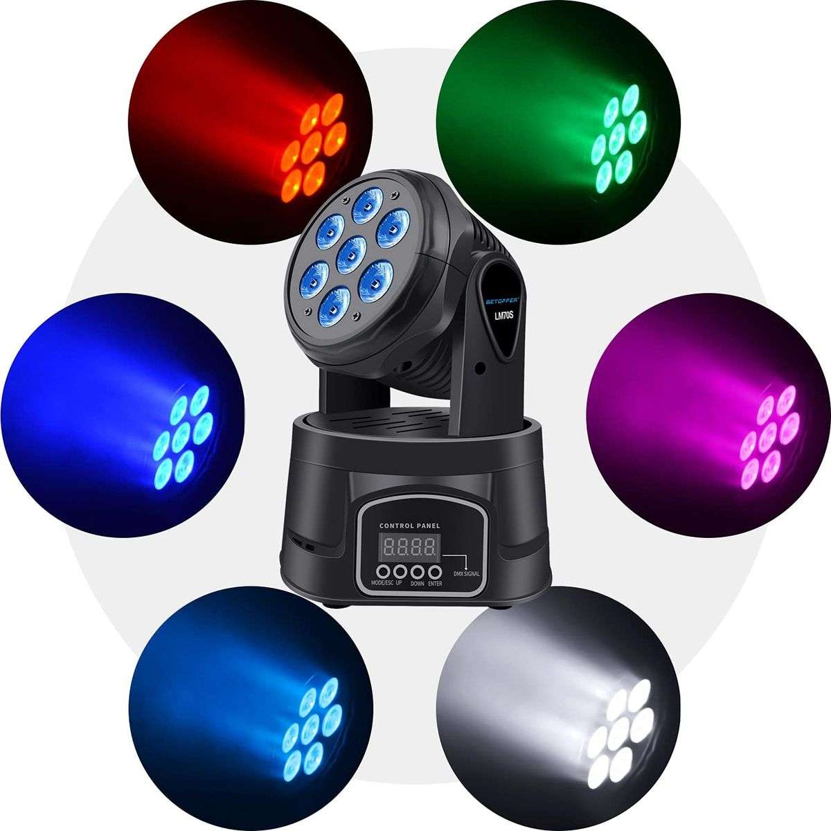 Mini-LED Moving Head Light