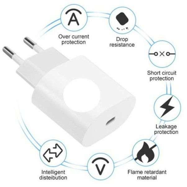 Fast Charging 25w Type-C Cable and Adapter Compatible for Samsung