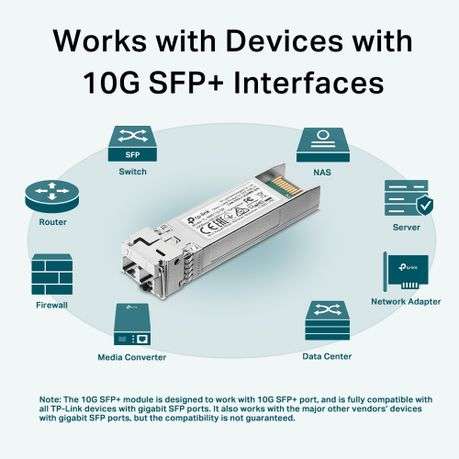 Tp-Link - SM5110-SR 10G SFP+ LC Transceiver - Fast, Hot-Swap, Reliable - Tp-Link - SM5110-SR 10G ...