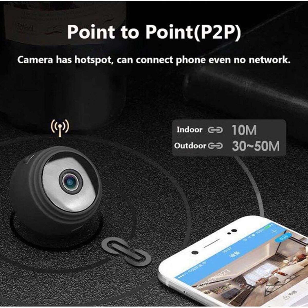 Security 1080P HD Wireless Mini Camera Motion Detection, Recording