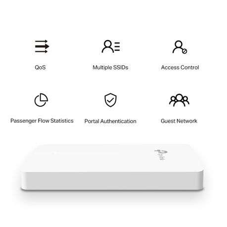 Tp-Link - Omada AC1200 Wireless MU-MIMO Gigabit Wall Plate Access Point - Tp-Link - Omada AC1200 ...