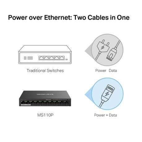 Mercusys - Tp-Link - Mercusys MS110P 10-Port 10/100Mbps Desktop Switch with 8-Port PoE+ - Mercusy...
