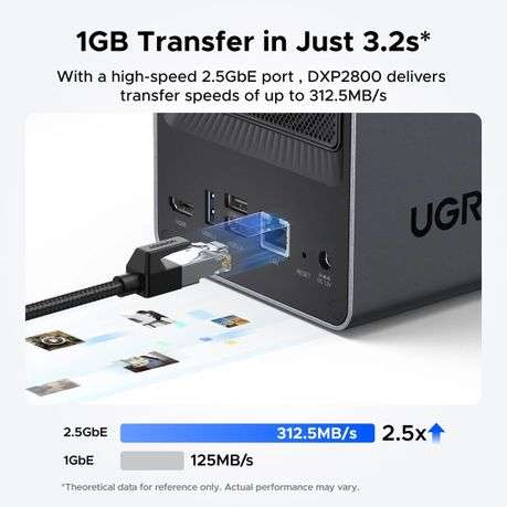 Ugreen - NASync DXP2800 2 Bay NAS - Ugreen - NASync DXP2800 2 Bay NAS