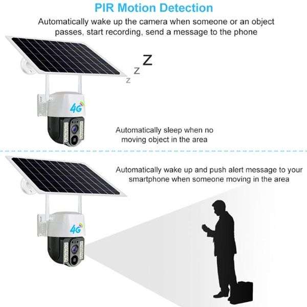 Outdoor Solar 4G Security Camera with 128GB Storage