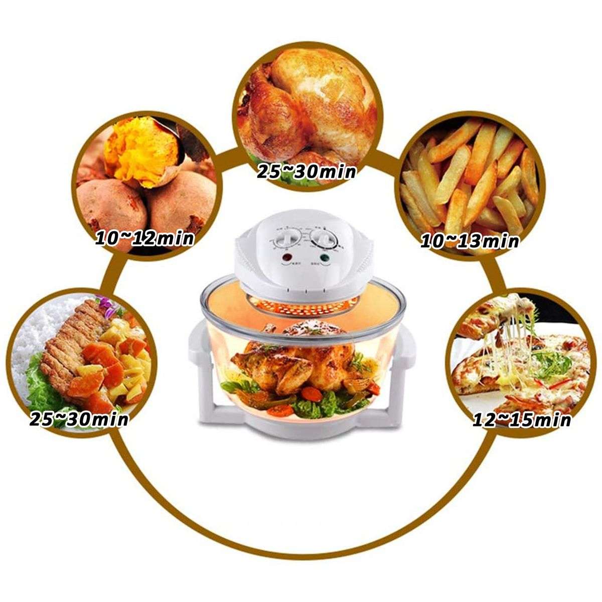 Crazy R1 Start! Convection Countertop Oven 12L - See my other Crazy Listings