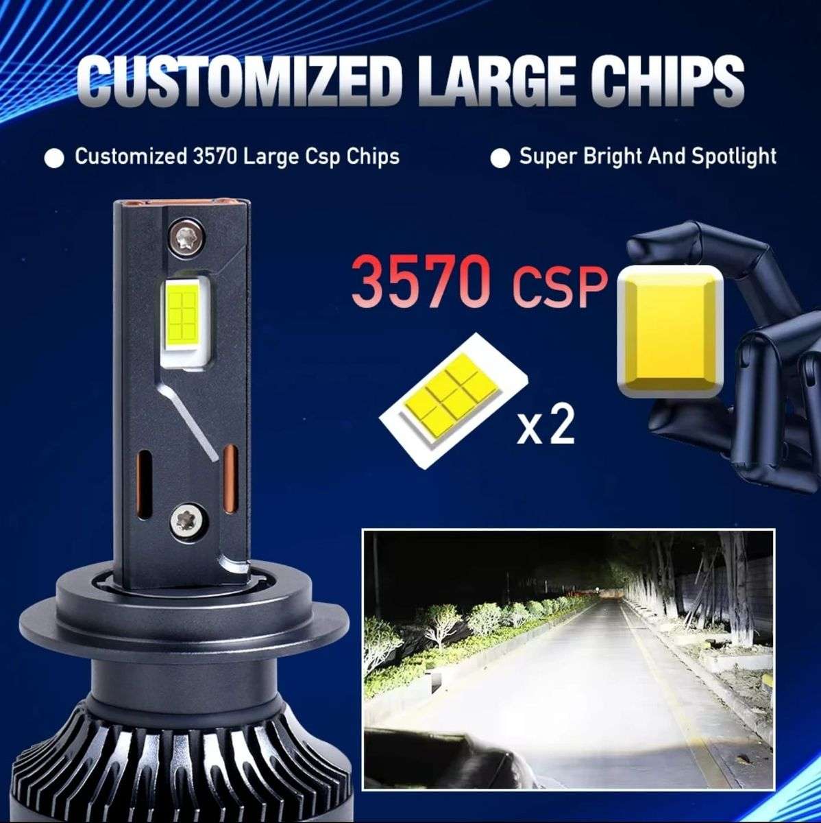 Ultra Bright 500W Led Headlight H4