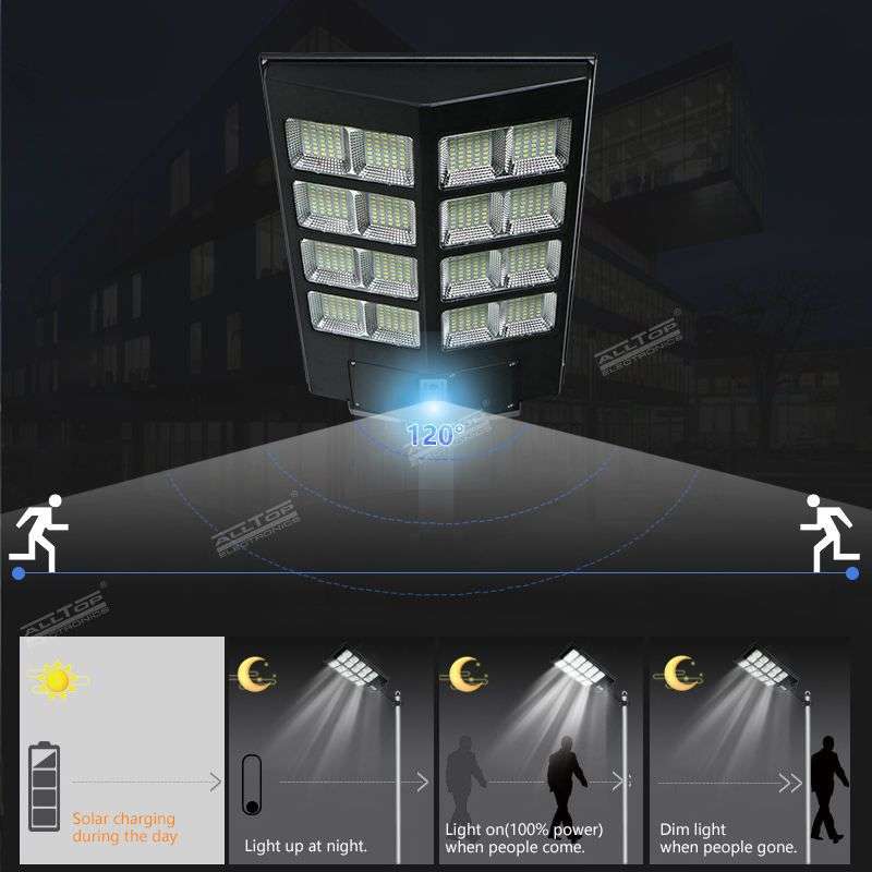 Premium Integrated Solar Street Light-1000w