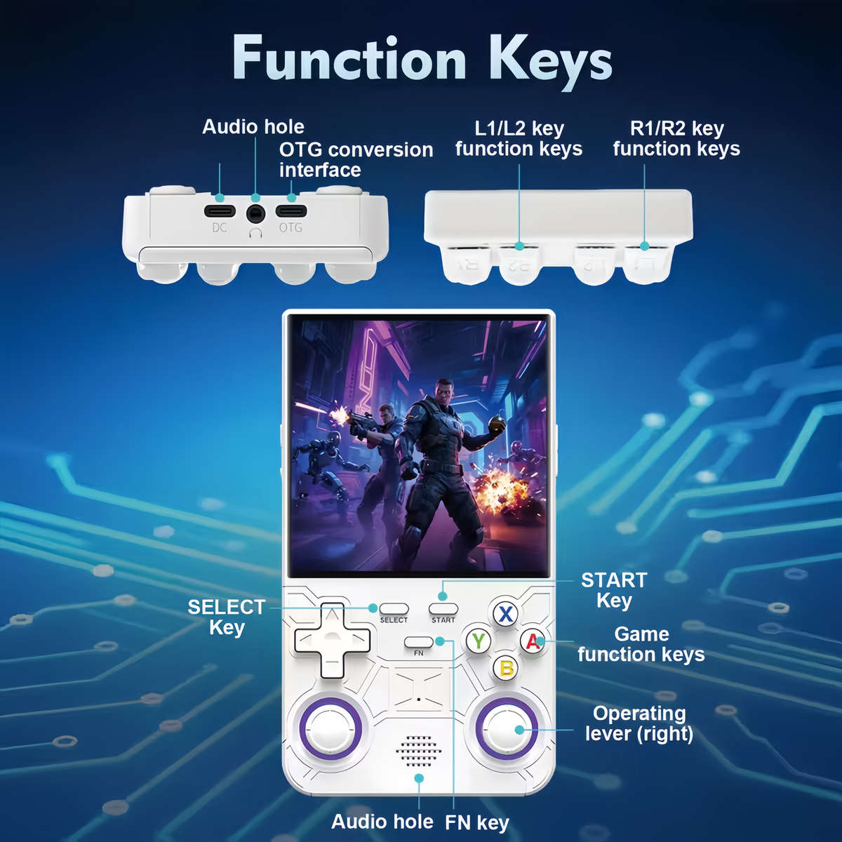 R36 Ultra Handheld Game Console, 4" IPS HD Screen, 64GB, Retro Gaming