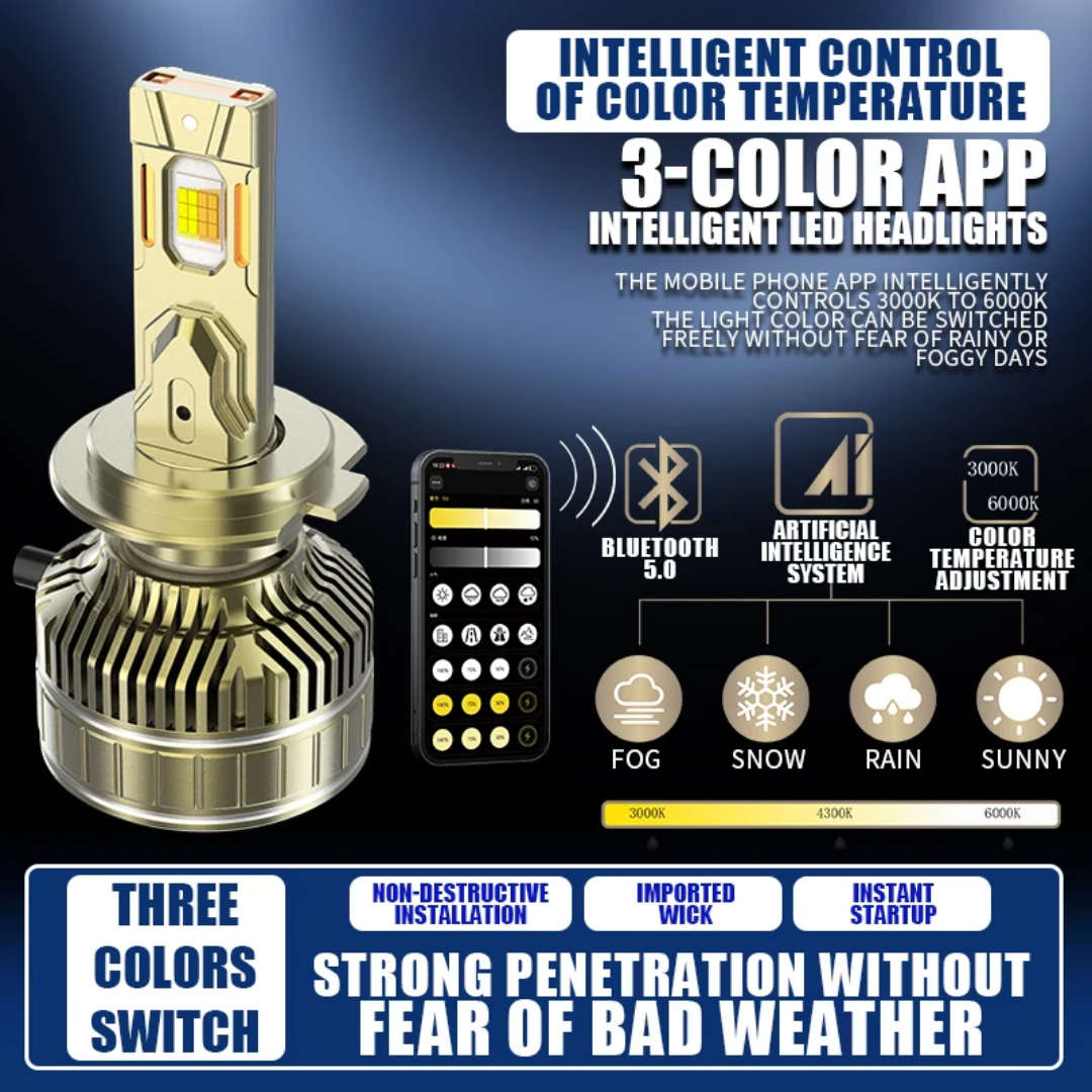 Adjustable H4(3pin) LED Headlight - 3 Light Modes 3000K, 4000K, 6000K APP Control