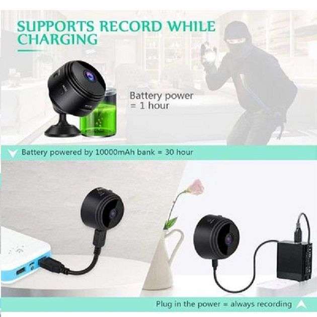 Mini Spy Camera