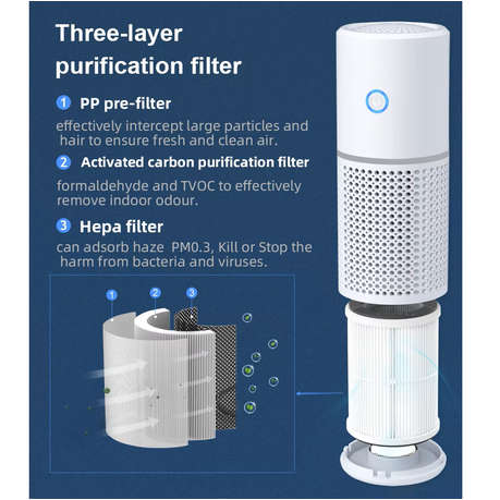 Portable Car & Small Room Air Purifier with Aroma Diffuser