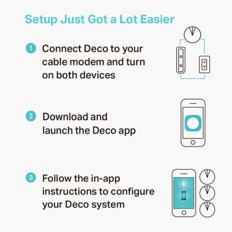 Tp-Link - Decom5-S AC1300 Wireless Solution Single Pack - Tp-Link - Decom5-S AC1300 Wireless Solu...