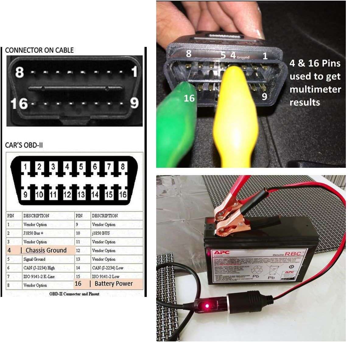 OBD2 Emergency Power Supply Cable for Car Diagnostics & ECU Memory Saver