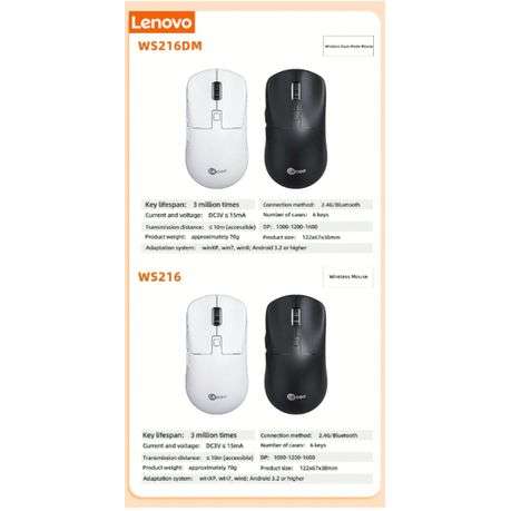 Lenovo Lecoo - WS216 - 2.4Ghz Silent & Comfortable Wireless Mouse - White