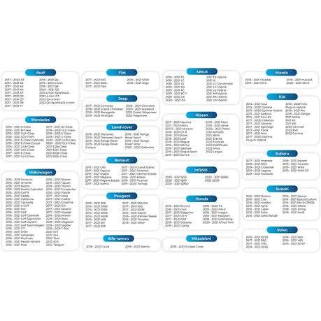 Micro Wireless Adapter for Apple CarPlay or Android Auto