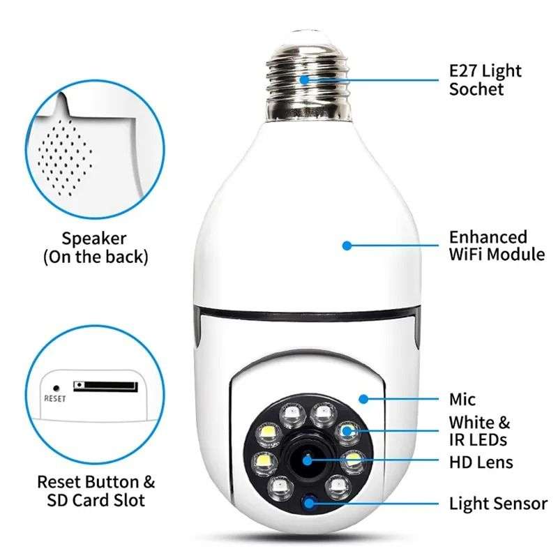 Loveday 5K HD Light Bulb Security Wi-Fi Surveillance Camera