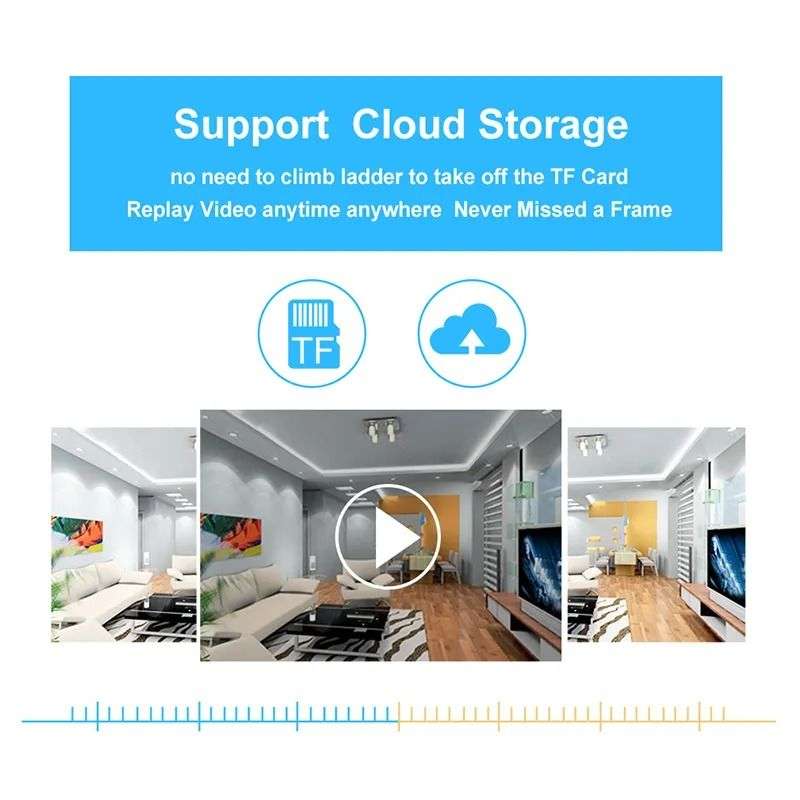 Loveday 5K HD Light Bulb Security Wi-Fi Surveillance Camera