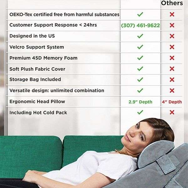 Adjustable Neck Back Support Memory Foam Headrest