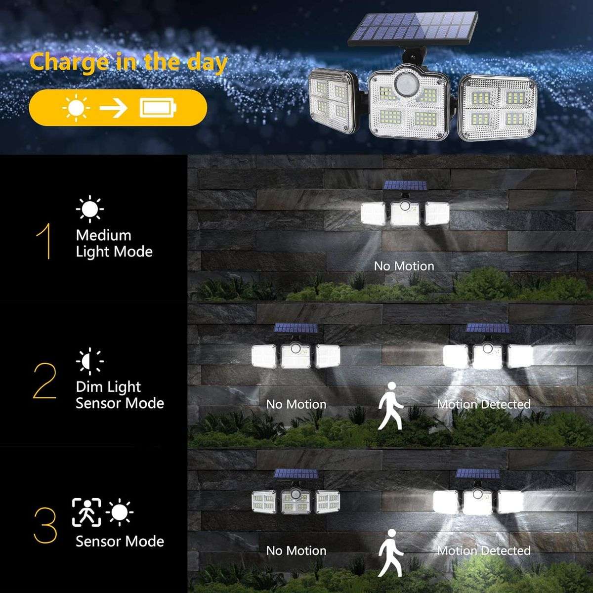 2x Solar Security Flood Light 3 Adjustable Heads With Mini COB LED