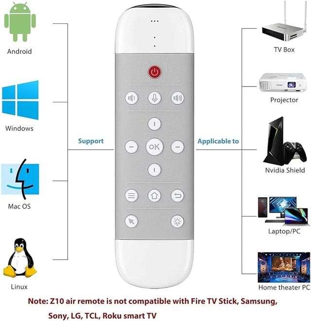 Stylish Universal Air Remote Control Air Mouse Remote with Blacklight for TV Box or TV