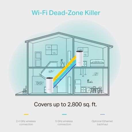 Tp-Link - Deco M4 (2-pack) AC1200 Whole Home Mesh Wi-Fi System - Tp-Link - Deco M4 (2-pack) AC120...