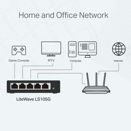 Tp-Link - LS105G 5-Port 10/100/1000Mbps Desktop Switch | Steel Housing - Tp-Link - LS105G 5-Port ...