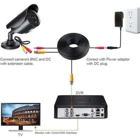 20m Power & Video Ready Plug and Play (CCTV Camera Cable SET Of 4)