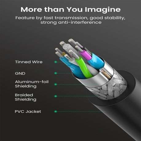 Ugreen - USB 3.0 Extension Cable  Male to Female, 5Gbps Data Transfer - 1m - Ugreen - USB 3.0 ...