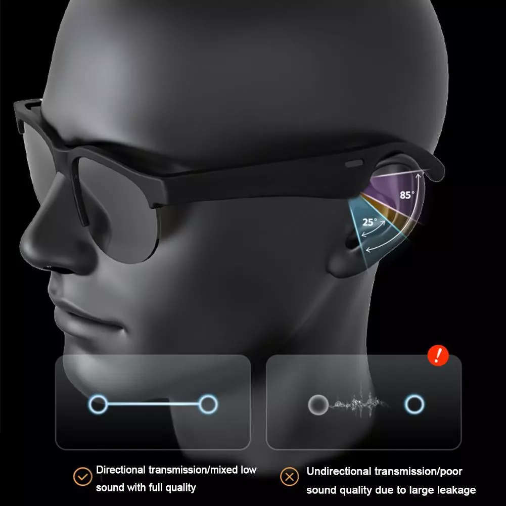 Smart Wireless Audio Sunglasses